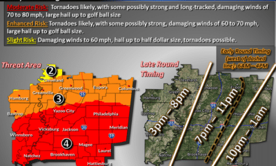 severe thunderstorms