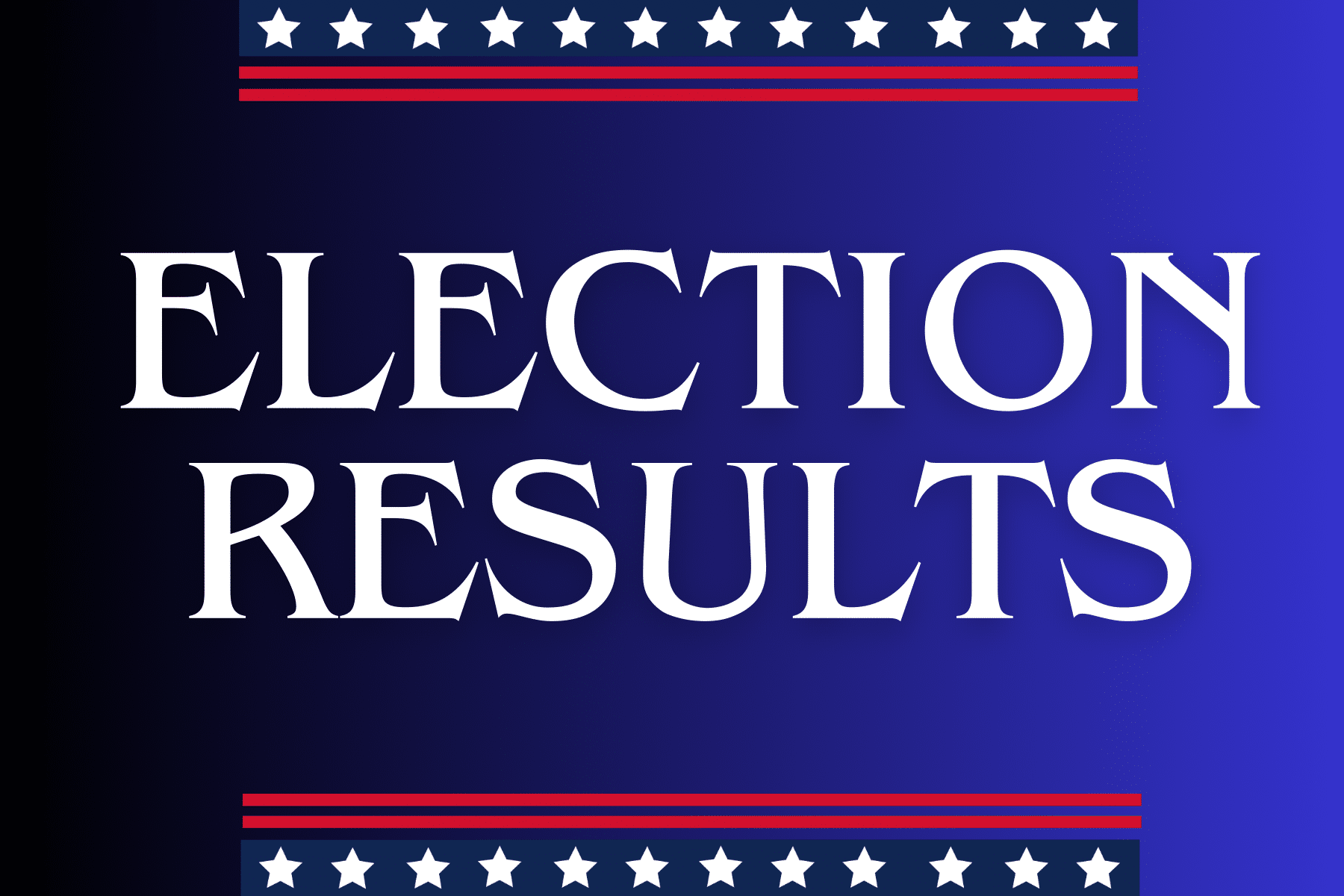 Election Results