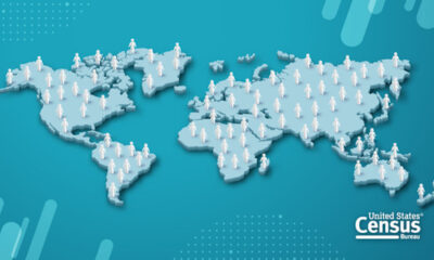 World population day