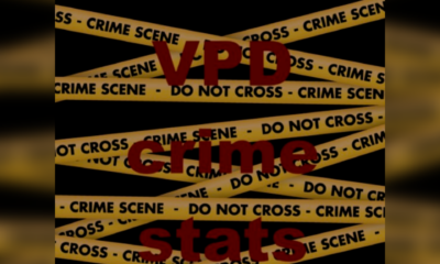 crime stats