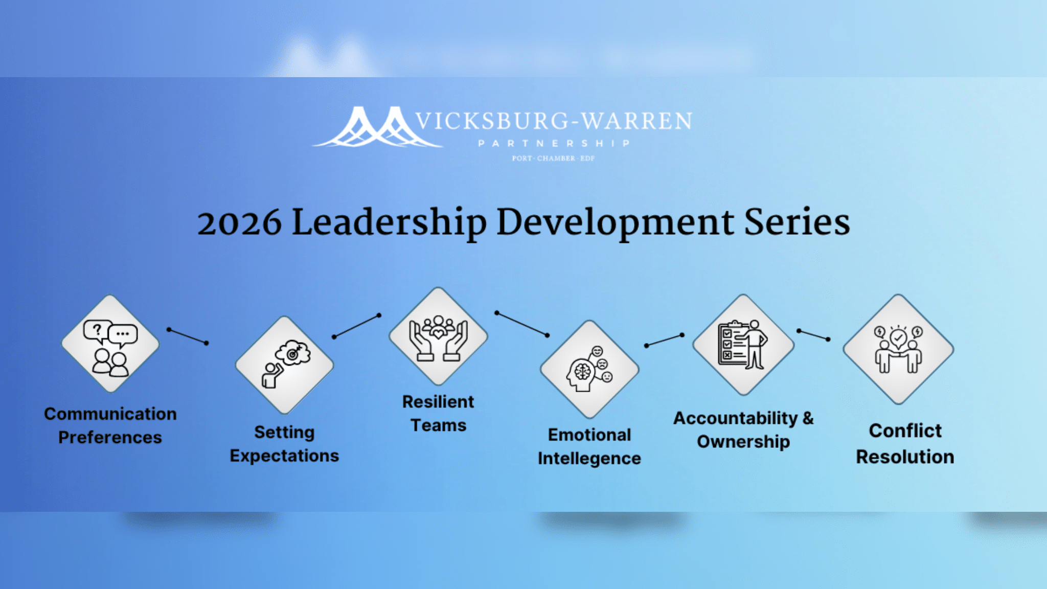 leadership