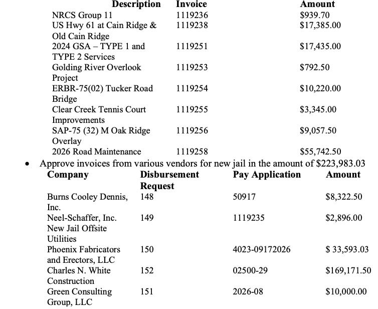pay list for bos meeting