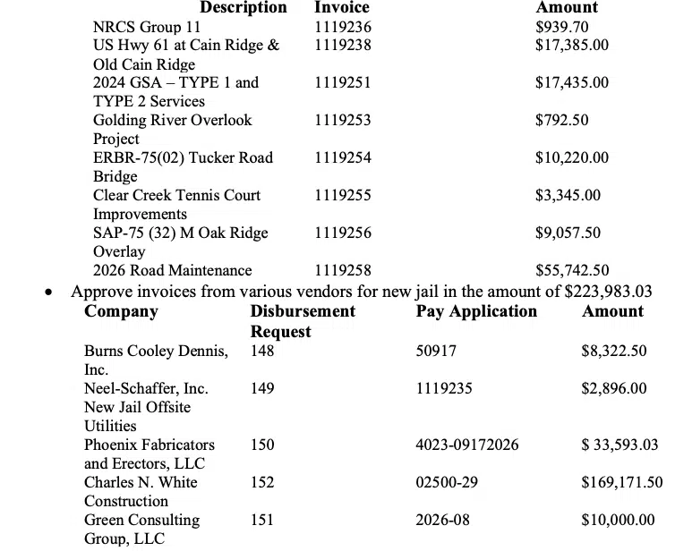 pay list for bos meeting