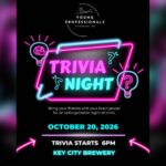 trivia